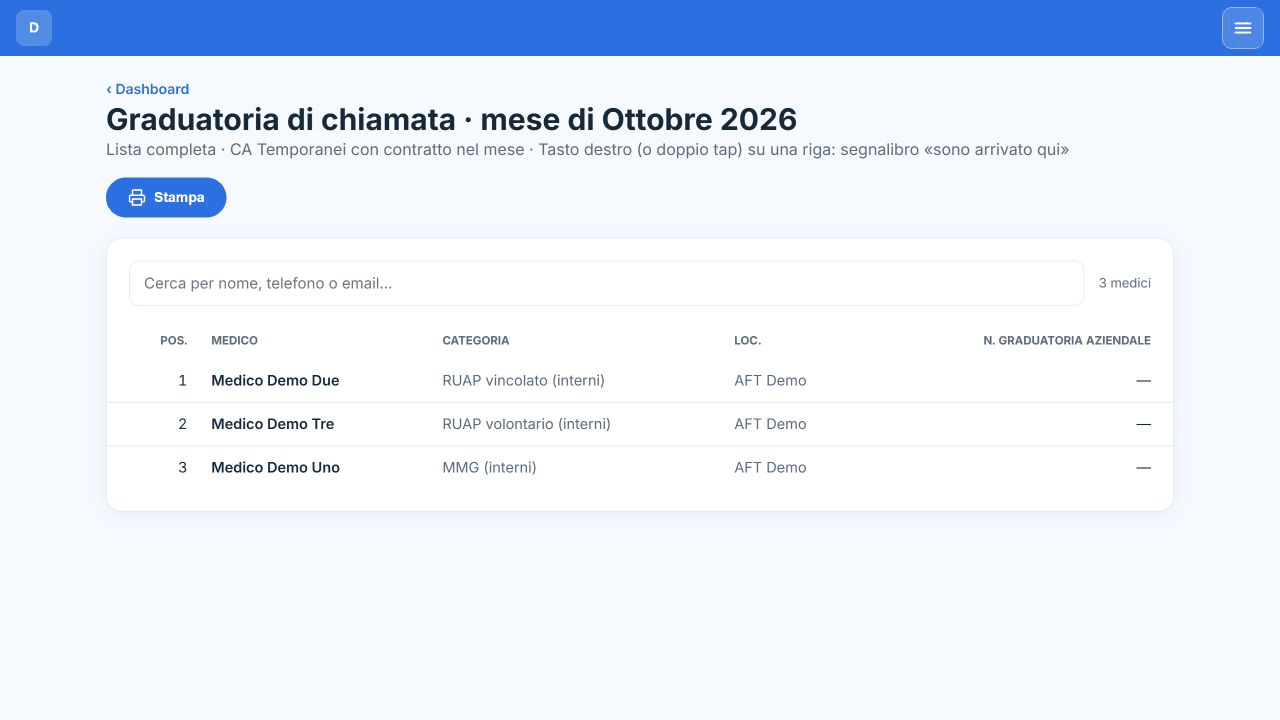 Animazione della ricerca di un medico nella graduatoria dimostrativa.